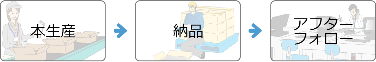 示例图片